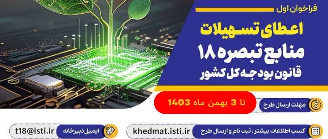 مهلت شرکت در فراخوان اول اعطای تسهیلات منابع تبصره ۱۸ قانون بودجه کل کشور تمدید شد